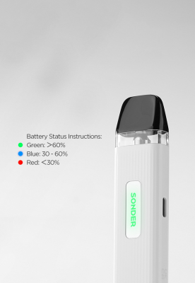Geek Vape Sonder Q 1000mAh KIT (White)